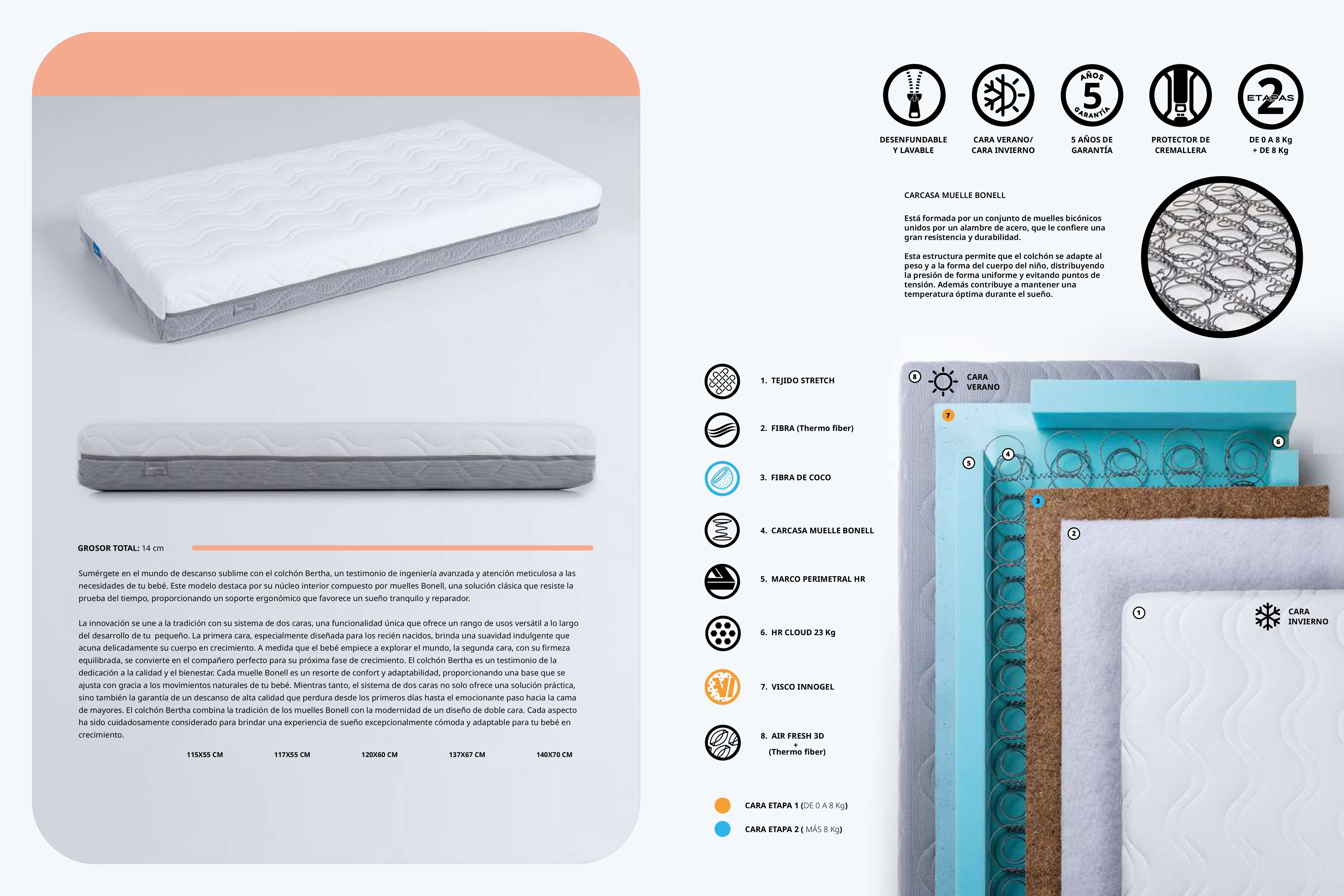 10414- 22 BER Colchón de cuna 